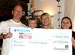 £27590.69 to the Childrens Hospice Southwest